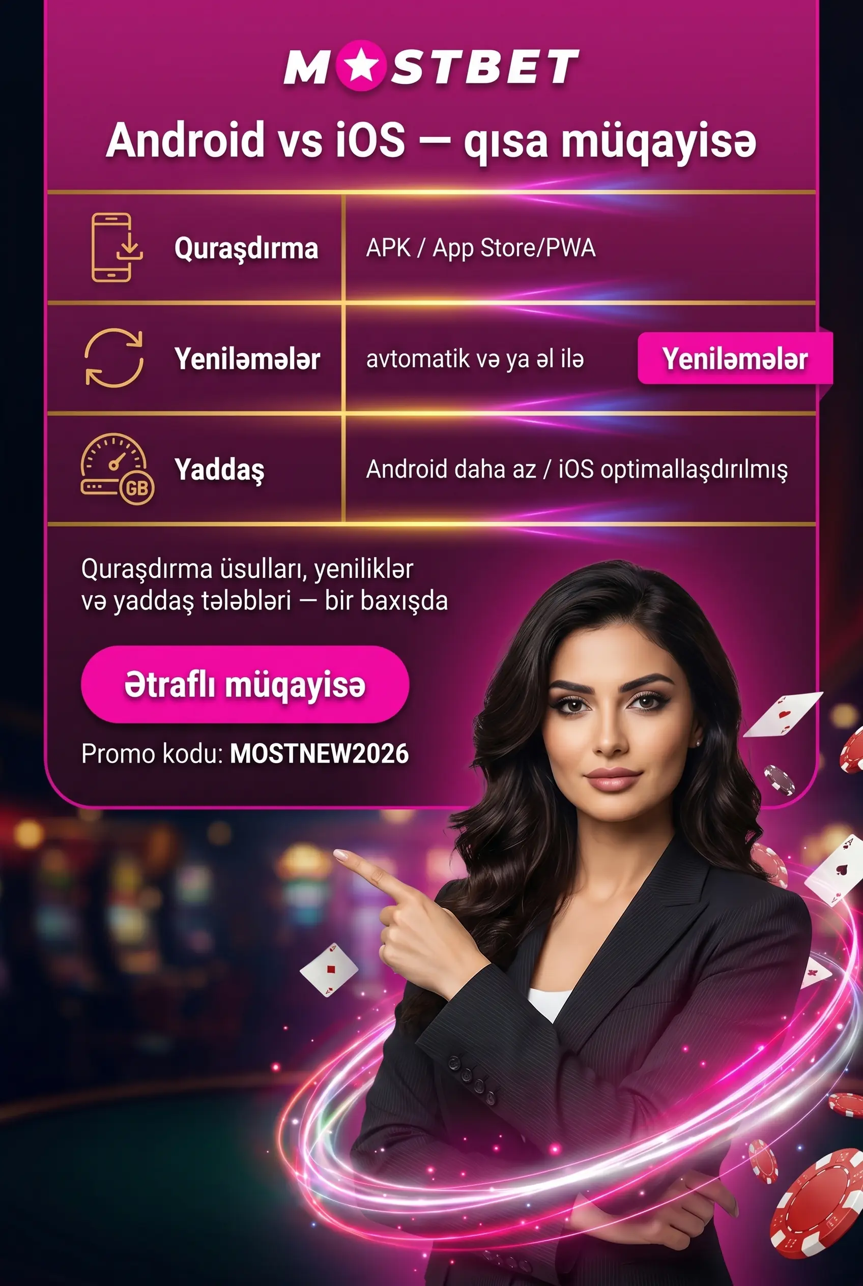 Android və iOS: Əsas Fərqlər